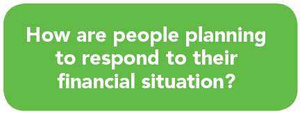 How are people planning to respond to their financial situation?