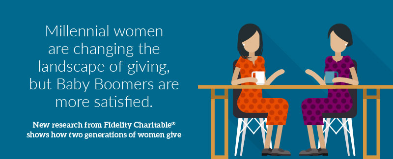 Fidelity Charitable's Women and Giving report