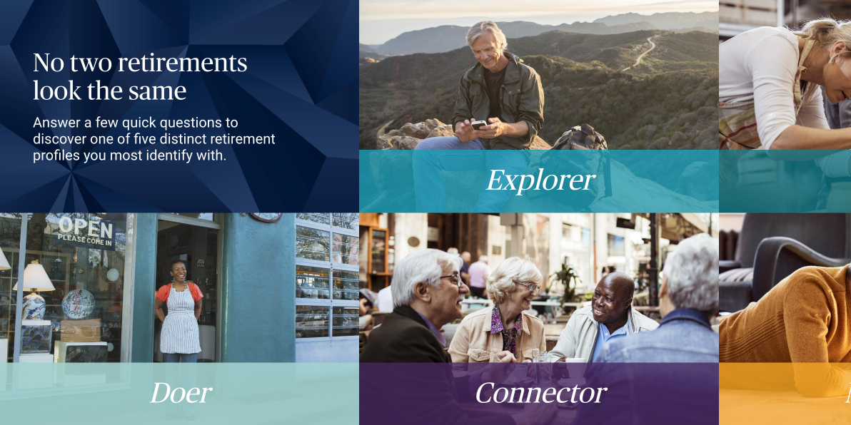 Ameriprise retirement profiles